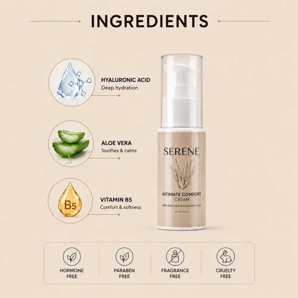 Intimate Comfort Cream